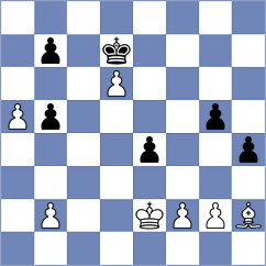 De Guzman - De La Plaza Gras (chess.com INT, 2021)