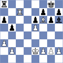 Manukian - Sariego (chess.com INT, 2023)
