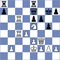 Gozzoli - Van der Lende (Chess.com INT, 2020)