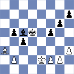 Zomorrodian - Seemann (chess.com INT, 2024)
