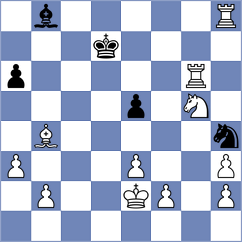 Rose - Haitin (chess.com INT, 2024)