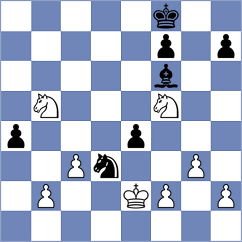 Torres Dominguez - Upper (chess.com INT, 2023)