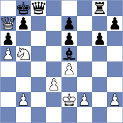 Vovk - Chen (chess.com INT, 2023)