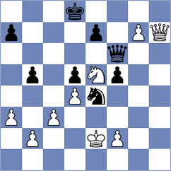Qiao - Rahman (chess.com INT, 2022)