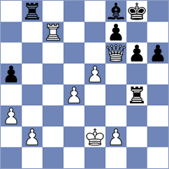 Niemann - Movsesian (chess.com INT, 2019)