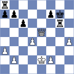 Batista Rosas - Sai Agni Jeevitesh (chess.com INT, 2024)