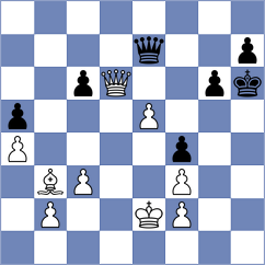 Madaminov - Kalashian (Chess.com INT, 2021)