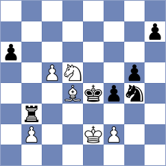 Golubev - Vyatkin (chess.com INT, 2023)