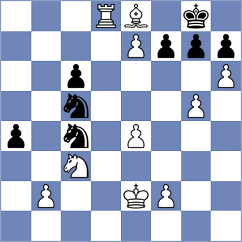 Sardana - Zia (Chess.com INT, 2021)