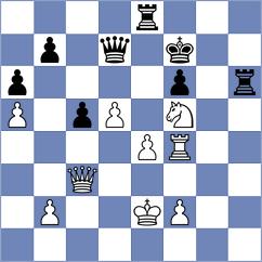 Secopito - Soumya (Chess.com INT, 2021)