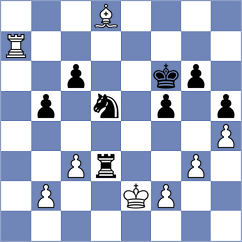 Sroczynski - Korchagina (chess.com INT, 2023)