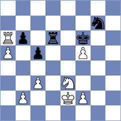 Florendo - Sanhueza (chess.com INT, 2023)