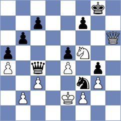Turzo - Goryachkina (chess.com INT, 2024)