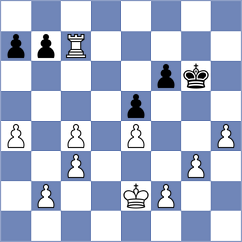 Cardoso Cardoso - Mikhalsky (chess.com INT, 2024)