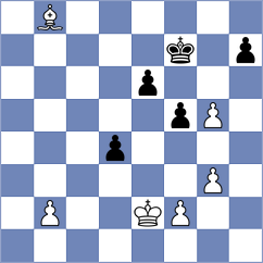 Gubanov - Simonovic (chess.com INT, 2021)
