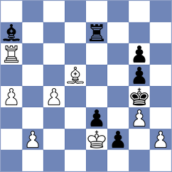Nikulina - Bouah (Chess.com INT, 2020)