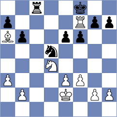 Mirzoev - Kozin (Chess.com INT, 2021)