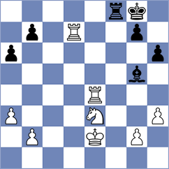 Shyam - Osmak (Chess.com INT, 2020)