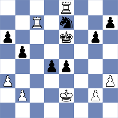 Cieslak - Dwilewicz (chess.com INT, 2024)
