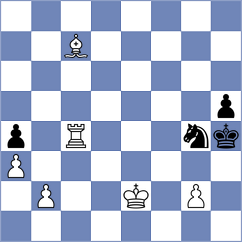 Kurchenko - Chandra (chess.com INT, 2024)