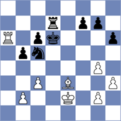 Popadic - Kosteniuk (chess.com INT, 2022)