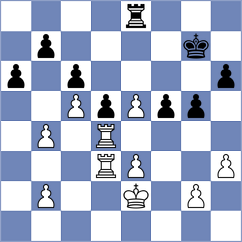 Migot - Zherebtsova (chess.com INT, 2023)