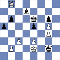 Chaulagain - Khairallah (Chess.com INT, 2020)