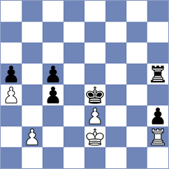 Kaganskiy - Koksal (chess.com INT, 2024)