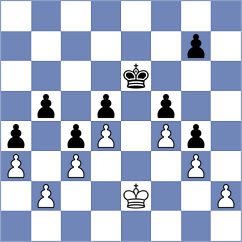Kekic - Seletsky (chess.com INT, 2024)