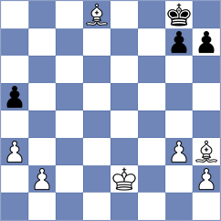 Iskusnyh - Rosh (chess.com INT, 2024)
