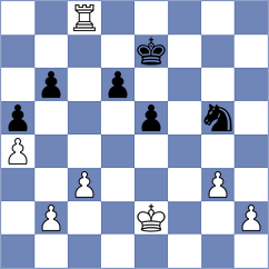 Le Goff - Copeland (chess.com INT, 2024)