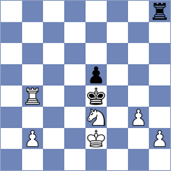 Melian - Zaichenko (Chess.com INT, 2021)
