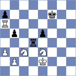 Annaberdiyev - Kubatko (chess.com INT, 2024)