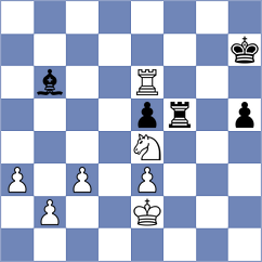 Player - Sargissyan (chess.com INT, 2023)
