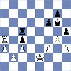 Melamed - Winkels (chess.com INT, 2024)