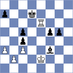 Redzisz - Jia (Chess.com INT, 2021)