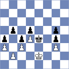 Denisenko - Mena (chess.com INT, 2024)
