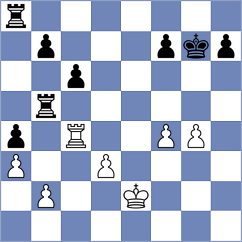 Bugayev - Nithyalakshmi (chess.com INT, 2021)