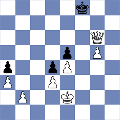 Krishnan - Bilic (chess.com INT, 2024)