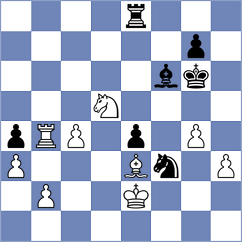 Shahade - Marchena Hurtado (Chess.com INT, 2021)