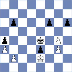 Gogin - Perera Alfonso (Chess.com INT, 2020)