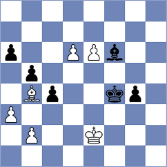 Nihal - Grandelius (chess.com INT, 2023)