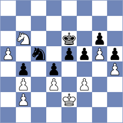 Cu Hor - Sanchez Alvarez (chess.com INT, 2020)
