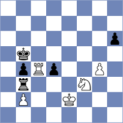 Joshi - Rozhkov (chess.com INT, 2023)