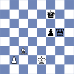 Ishvi - Garcia Molina (chess.com INT, 2024)