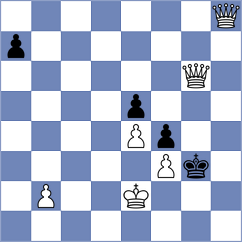 Nguyen - Zidan (Chess.com INT, 2020)