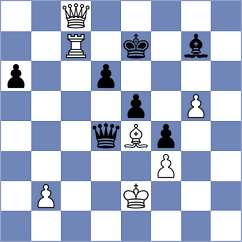 Fominykh - Bouah (Chess.com INT, 2020)