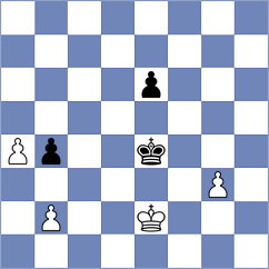 Zirkelbach - Titus (chess.com INT, 2024)