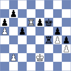 Shirov - Durarbayli (chess.com INT, 2024)