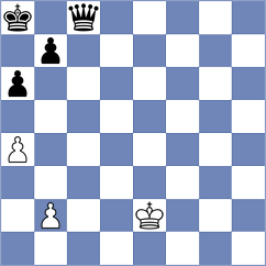 Djokic - Akkarakaran (chess.com INT, 2024)